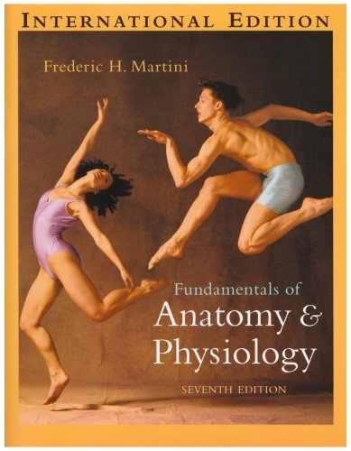 Fundamentals Of Anatomy @ Physiology