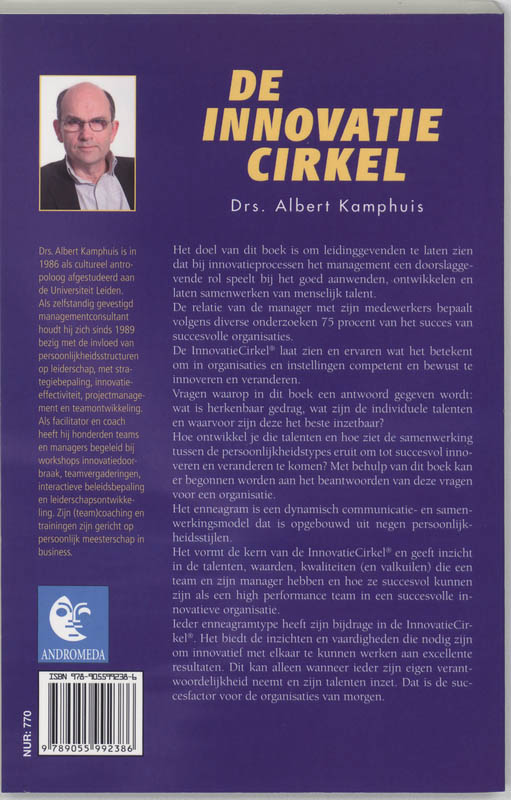 De innovatiecirkel achterkant