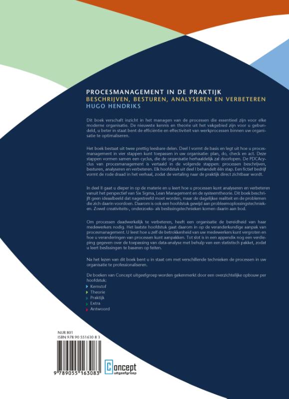 Procesmanagement in de praktijk Procesmanagement in de praktijk achterkant