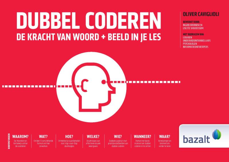 Dubbel coderen