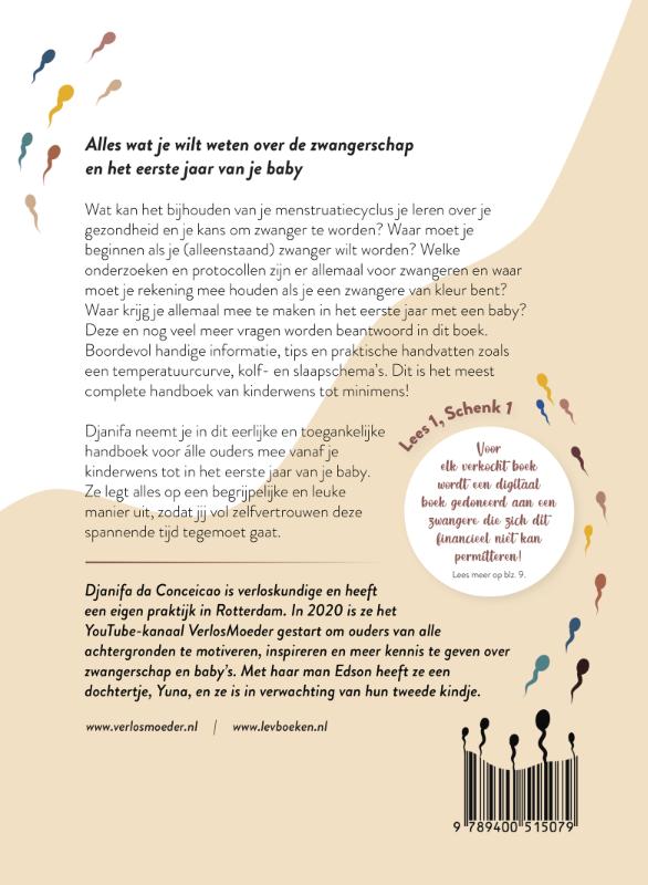 Verlosmoeder achterkant