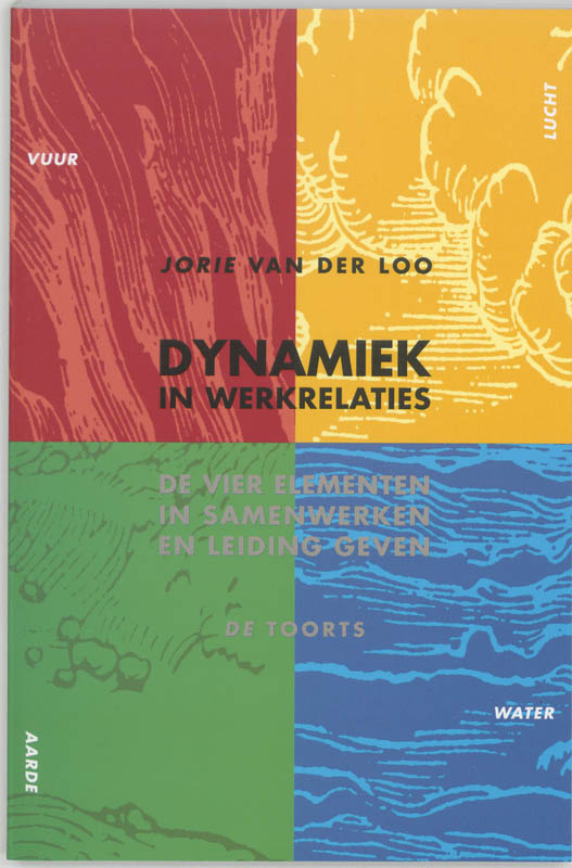 J. van der Loo Dynamiek In Werkrelaties
