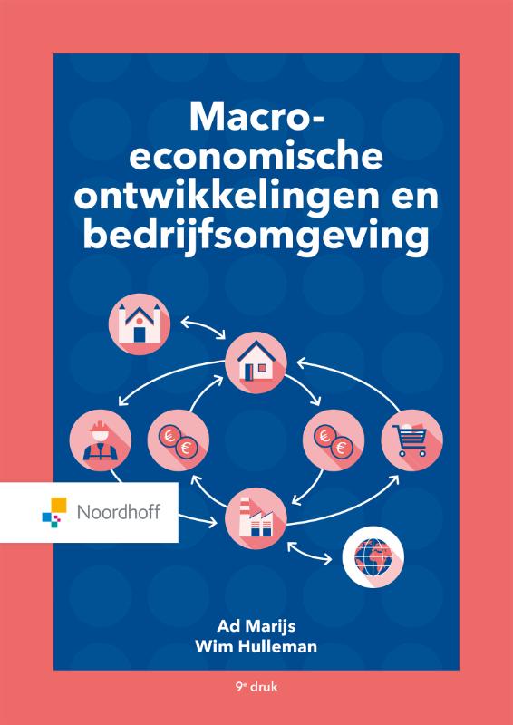 Macro economische ontwikkelingen en bedrijfsomgeving / Serie algemene economie en bedrijfsomgeving