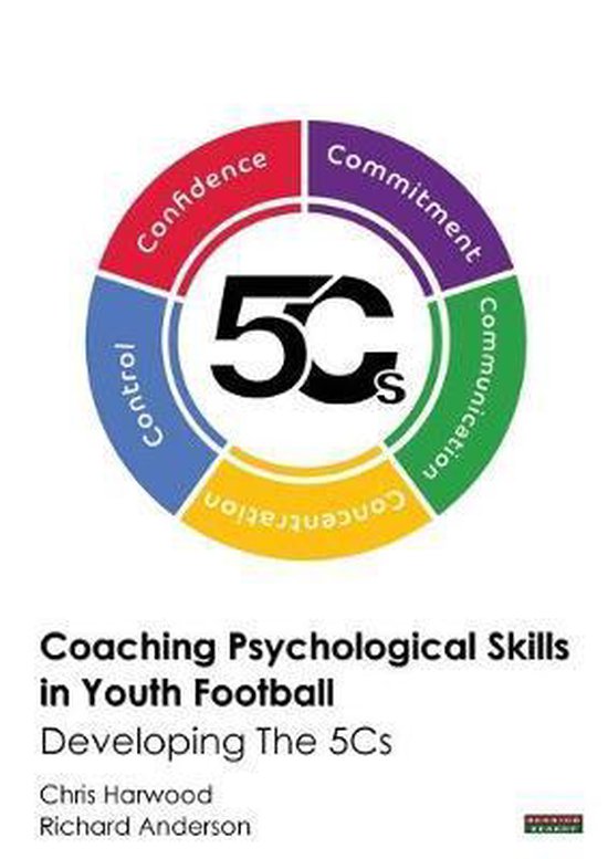 Coaching Psychological Skills in Youth Football