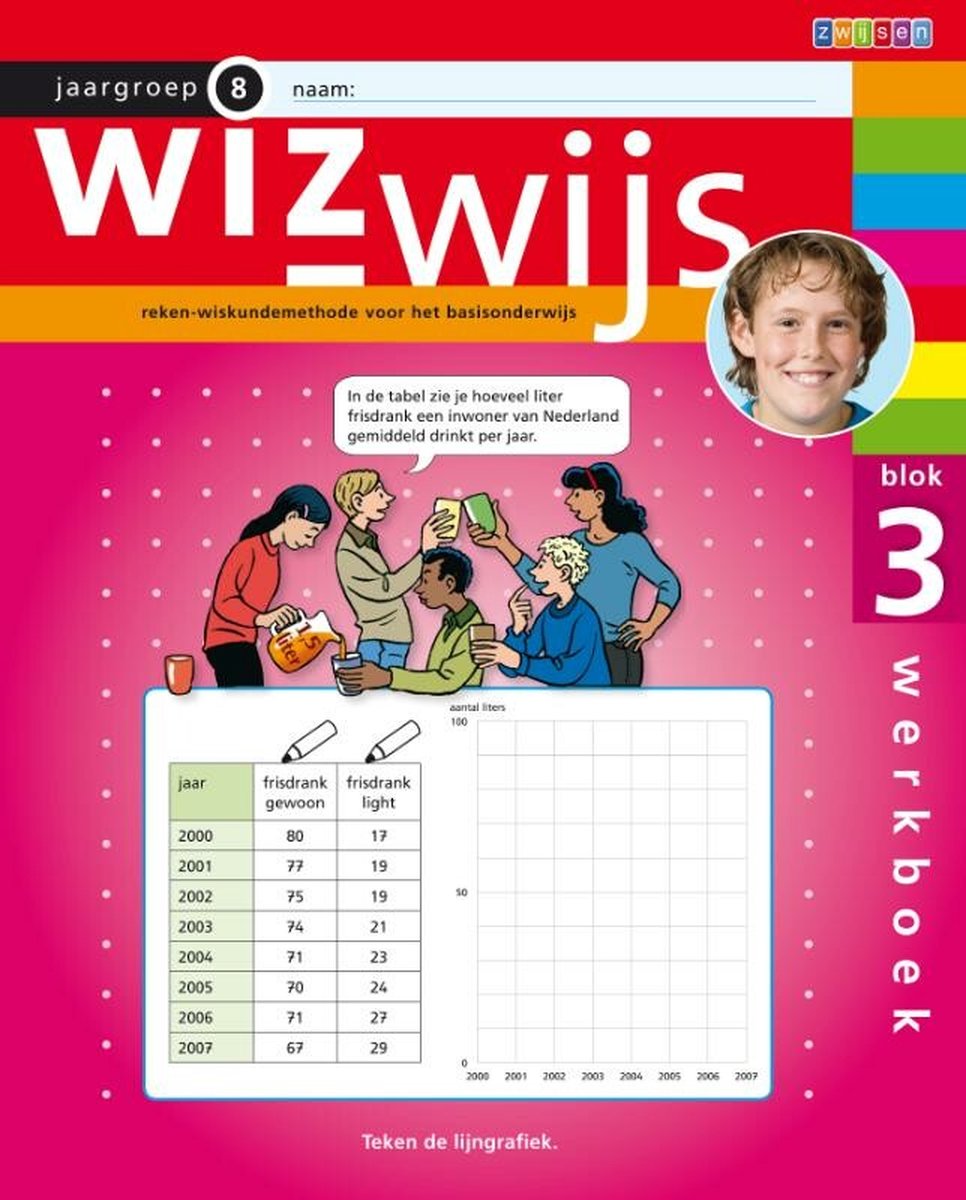 WIZWIJS GR 8 WERKBOEK 3 5V