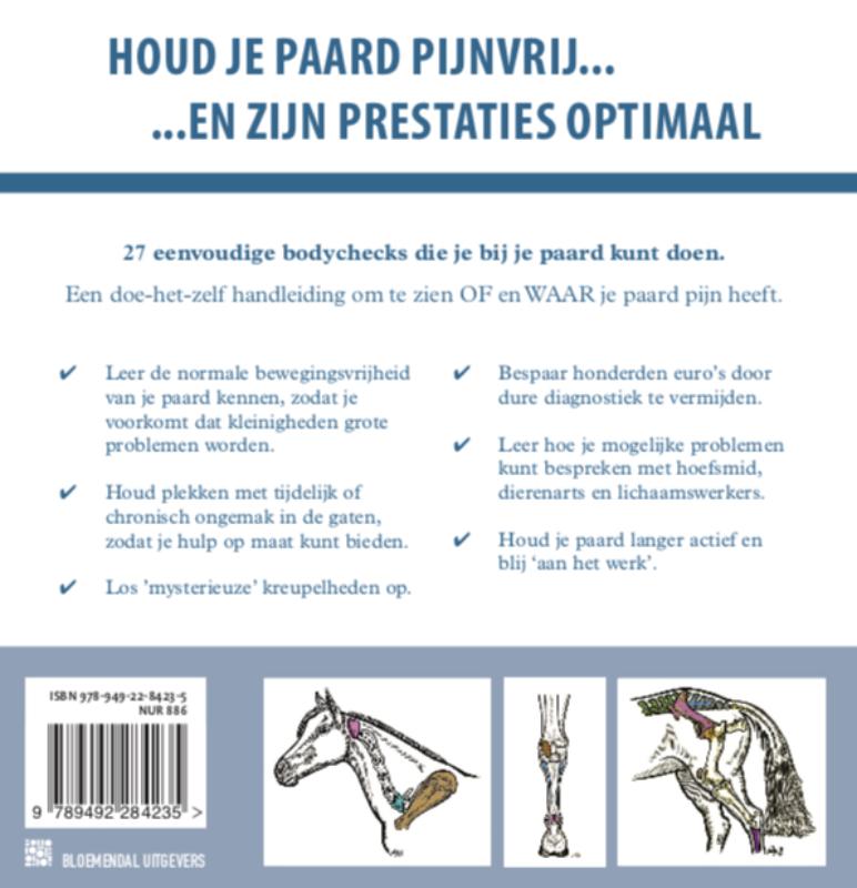 Waar heeft mijn paard pijn? achterkant