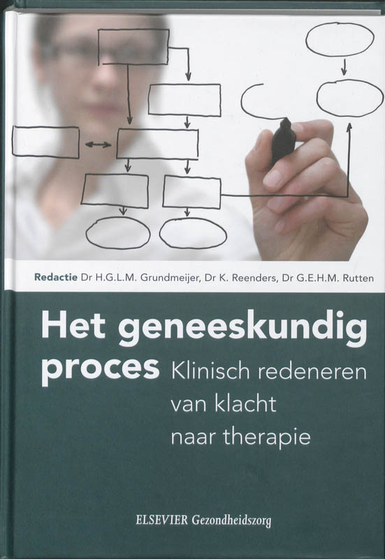 H.G.L.M. Grundmeijer Het Geneeskundig Proces