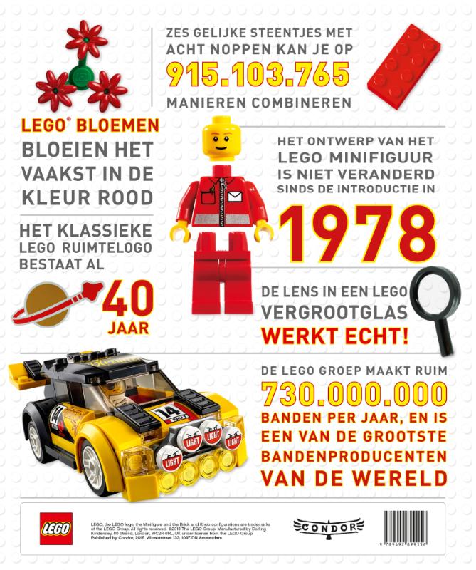 Lego achterkant
