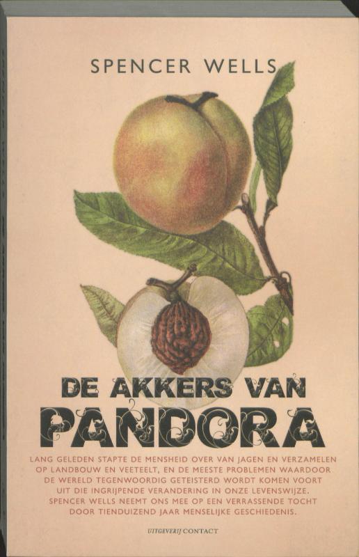 De Akkers Van Pandora