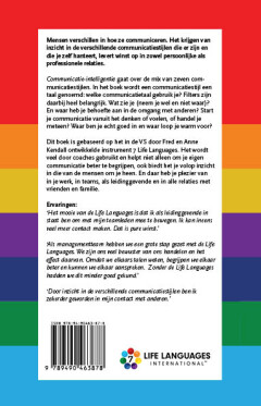 Communicatie-intelligentie achterkant