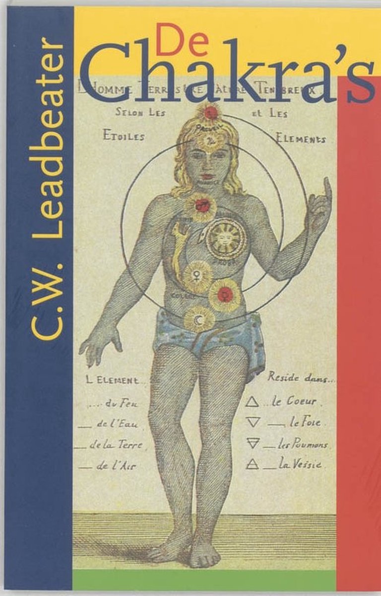 C.W. Leadbeater Chakra's thumbnail