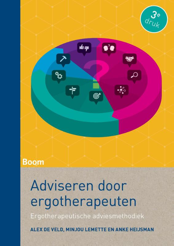 Anke Heijsman Adviseren Door Ergotherapeuten