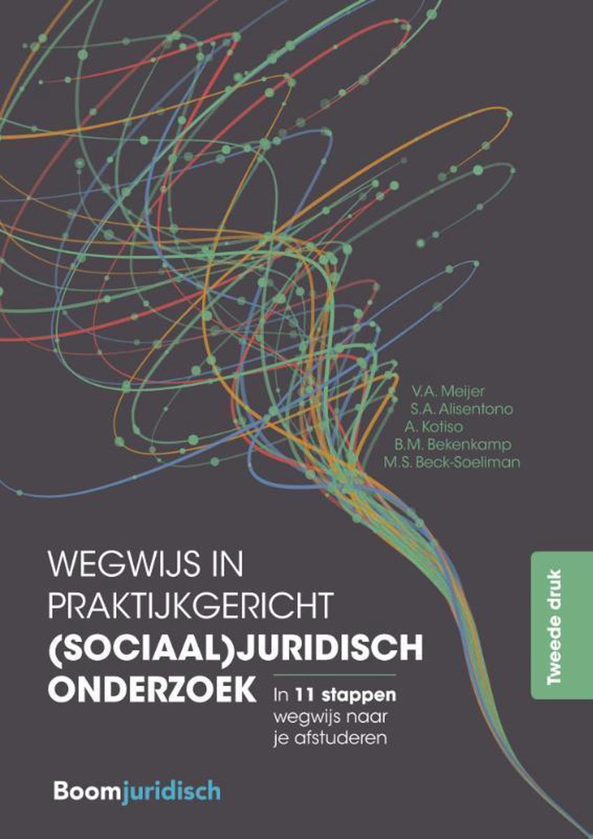 M.S. Beck-Soeliman Wegwijs In Praktijkgericht (sociaal)juridisch Onderzoek