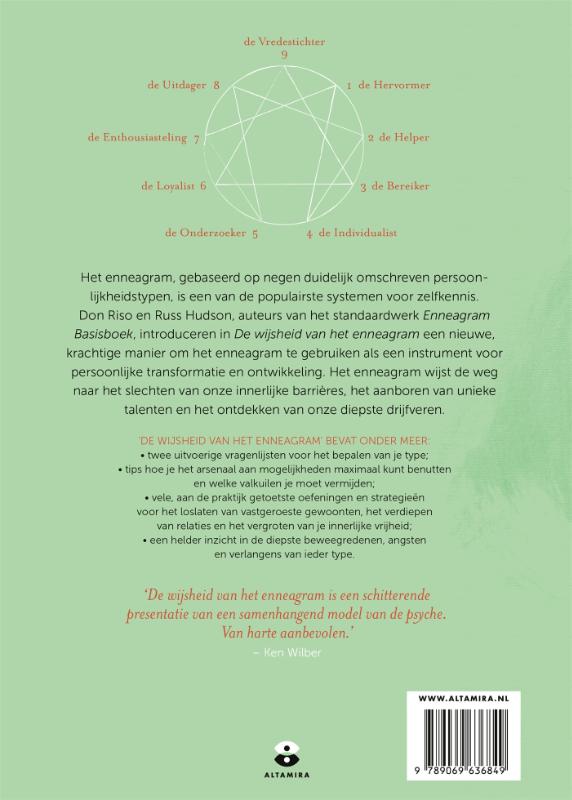 De wijsheid van het enneagram De wijsheid van het enneagram achterkant