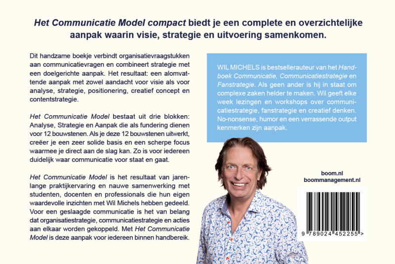 Het Communicatie Model compact achterkant