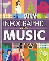 Inforgraphics Guide to Music
