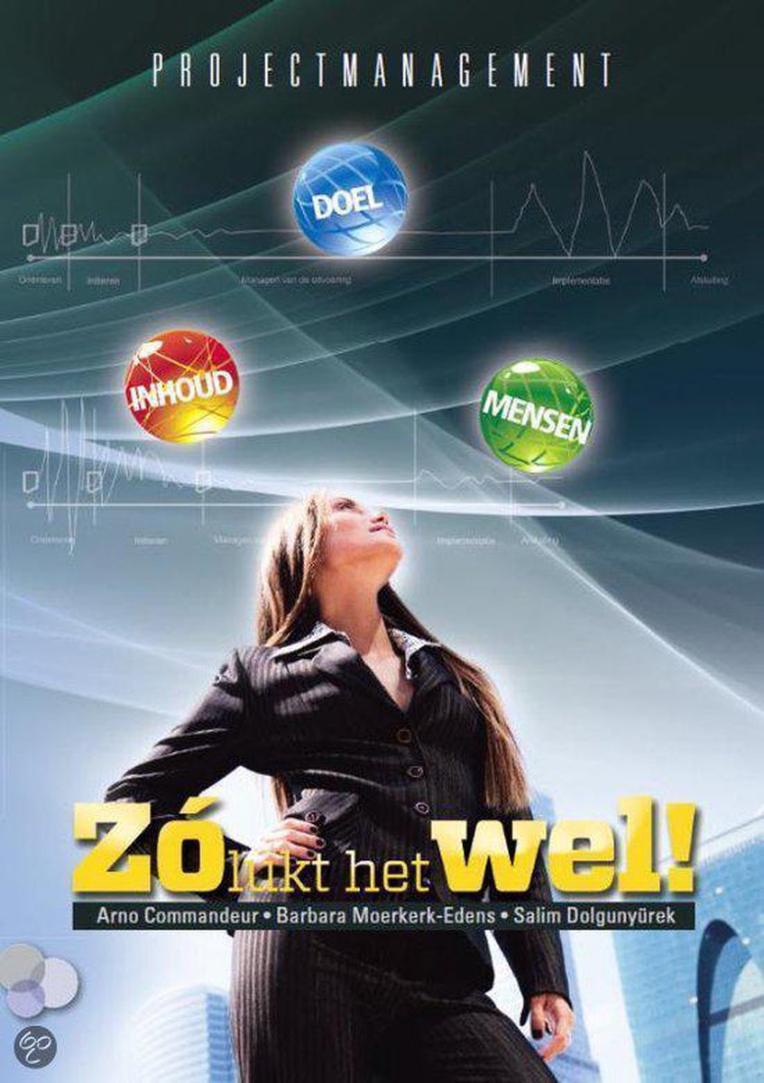 Projectmanagement - Zo lukt het wel