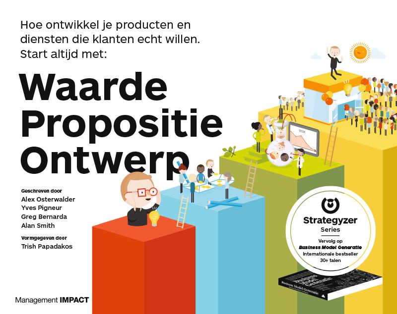 Greg Bernarda Waarde, Propositie, Ontwerp / Strategyzer Series