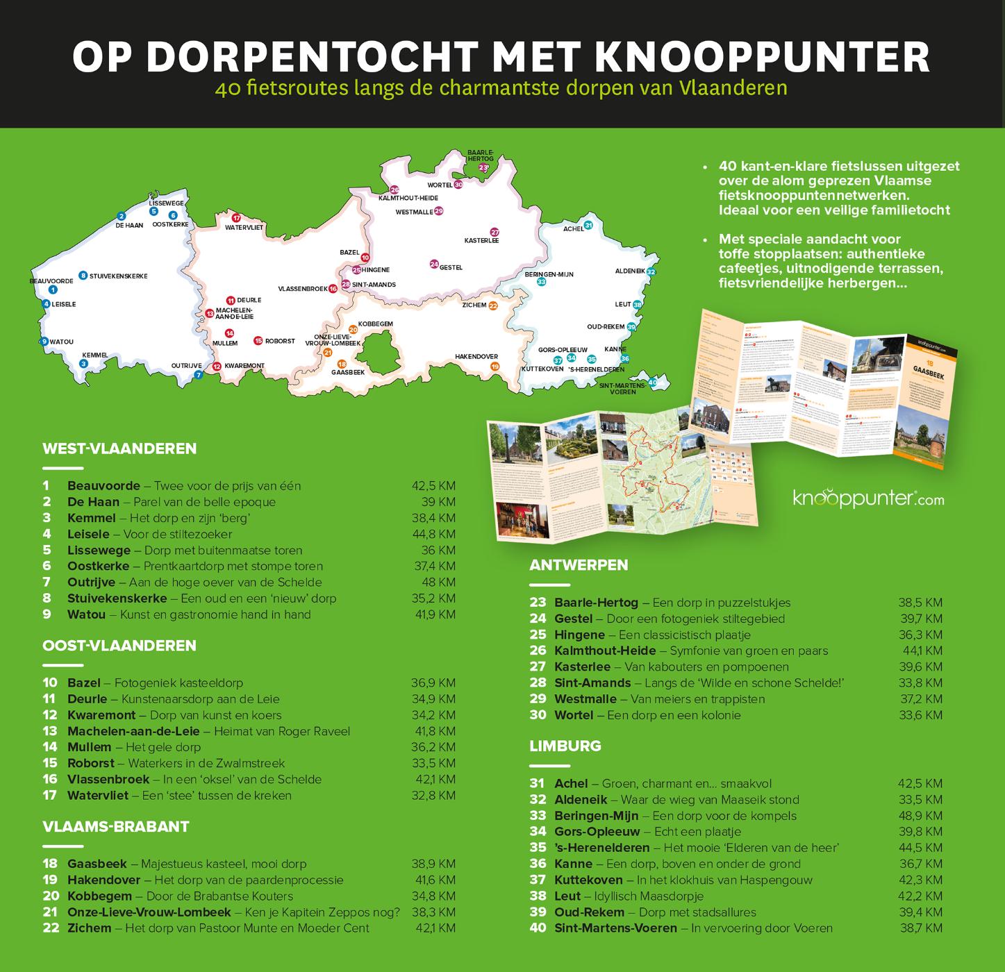 Knooppunter Dorpenbox / Knooppunter achterkant