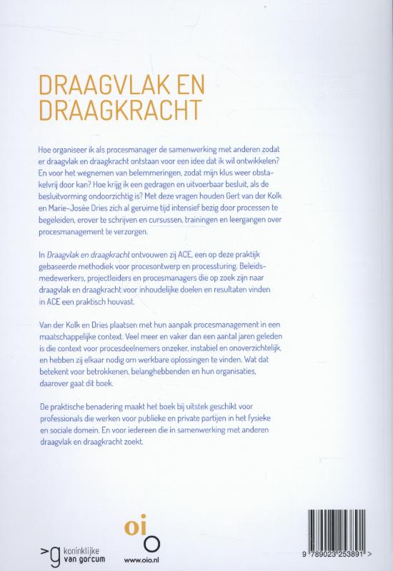 Draagvlak en draagkracht achterkant