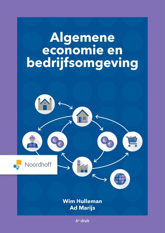 W. Hulleman Algemene Economie En Bedrijfsomgeving