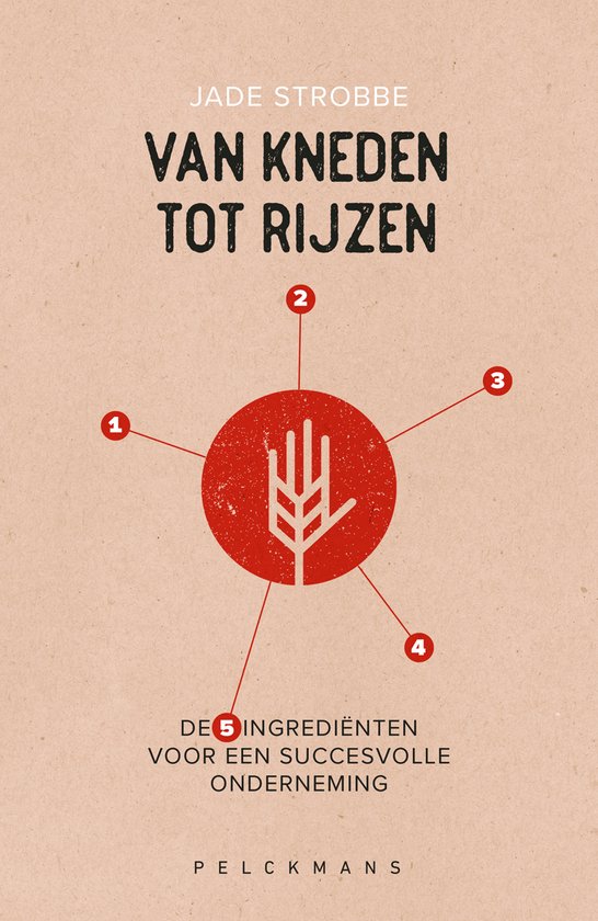Van kneden tot rijzen