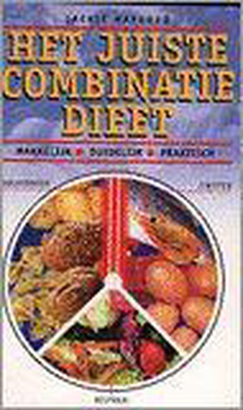 Het juiste-combinatie-dieet of Hay-dieet