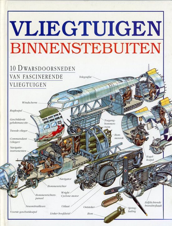 Vliegtuigen binnestebuiten / Binnestebuiten