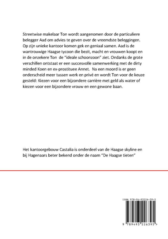 Beleggen in Haagse tieten achterkant