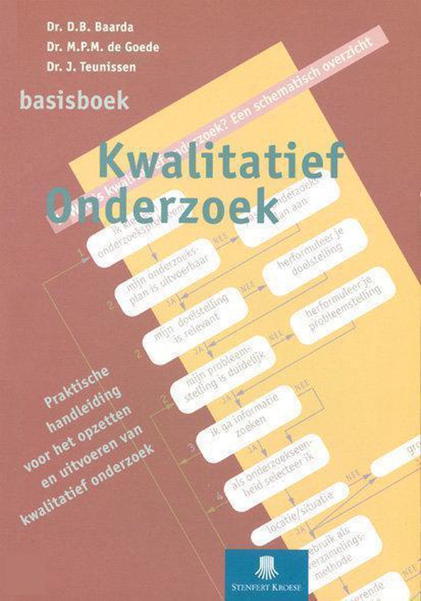 Basisboek kwalitatief onderzoek