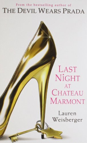 Last Night Chateau Marmont
