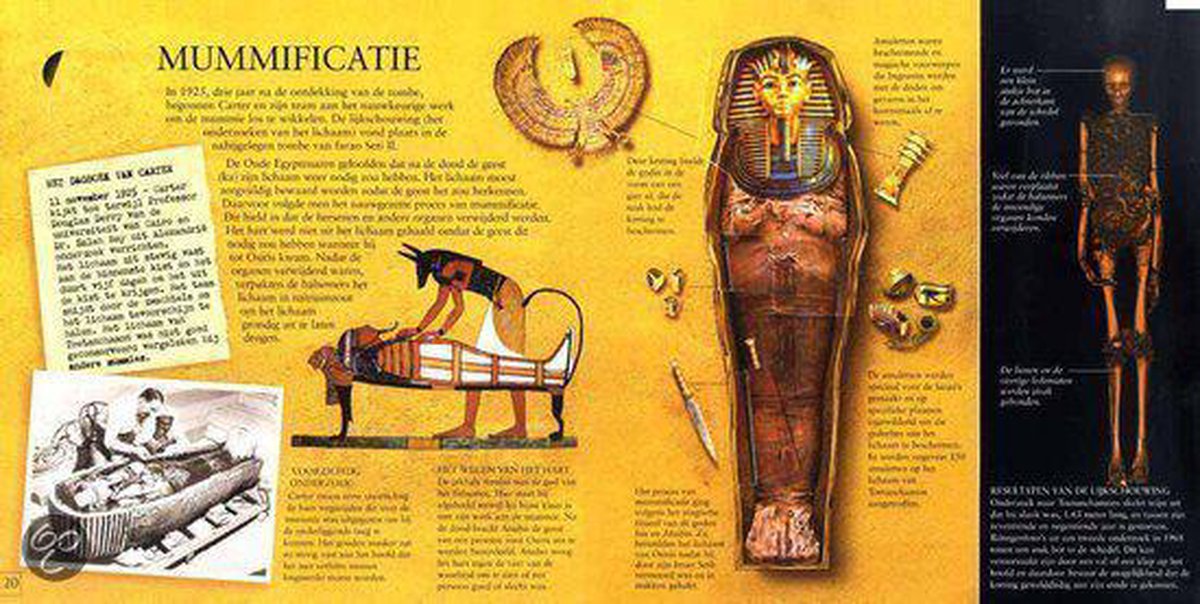 Het oude Egypte