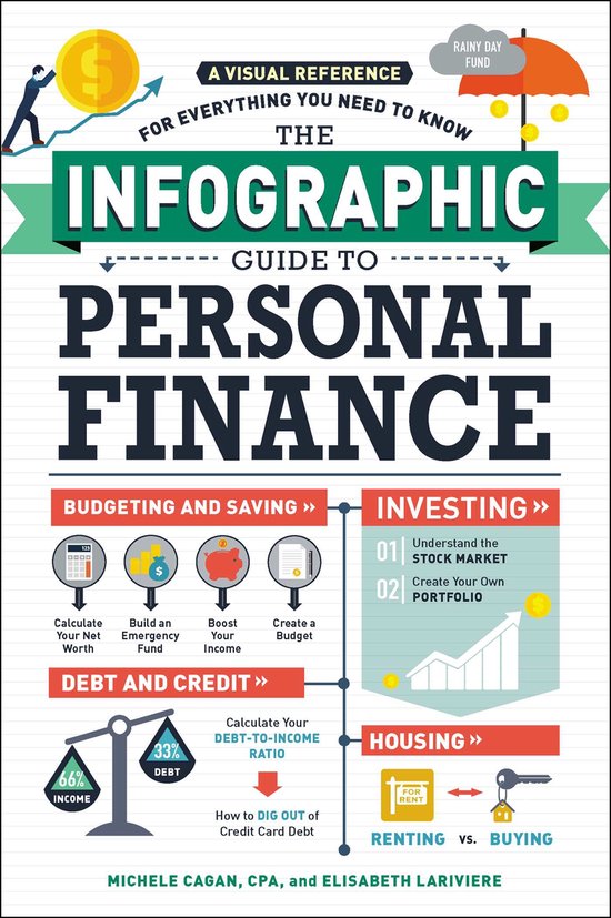 Infographic Guide Series-The Infographic Guide to Personal Finance