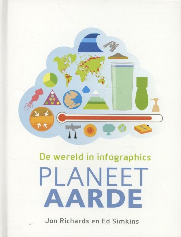 Planeet Aarde / De wereld in infographics