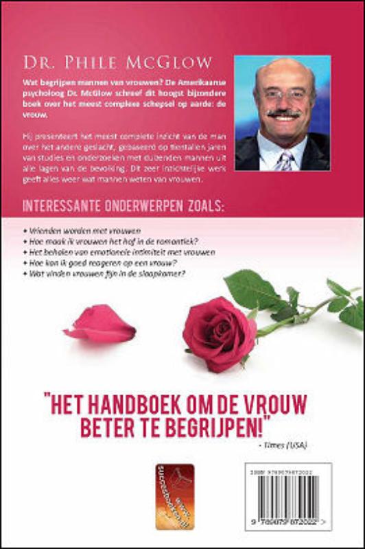 Alles wat mannen weten van vrouwen achterkant