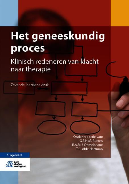 Het Geneeskundig Proces