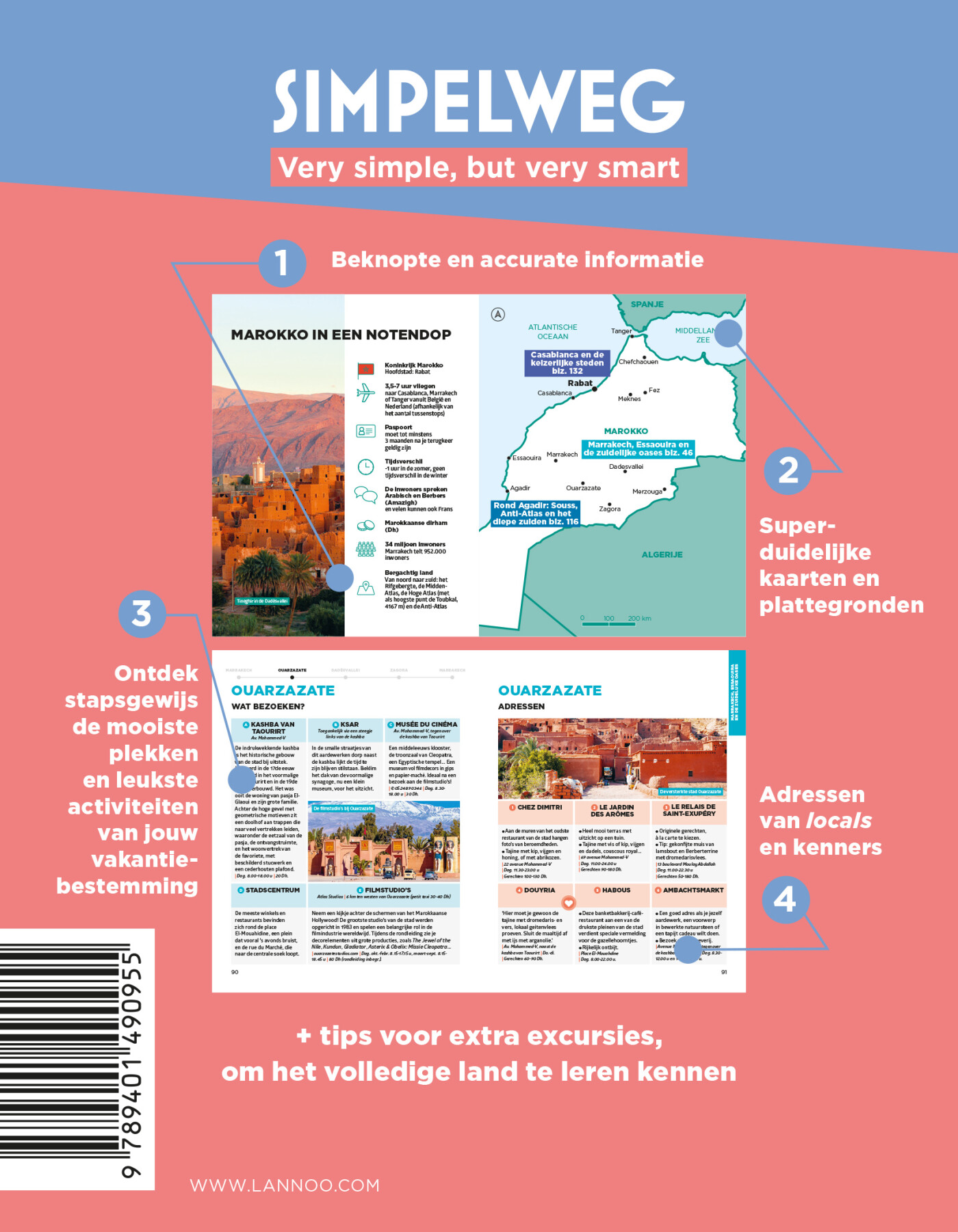 Marokko / Simpelweg achterkant