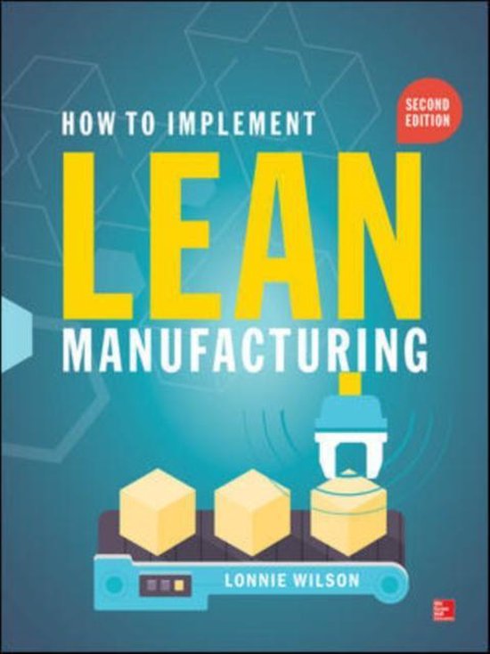 How To Implement Lean Manufacturing