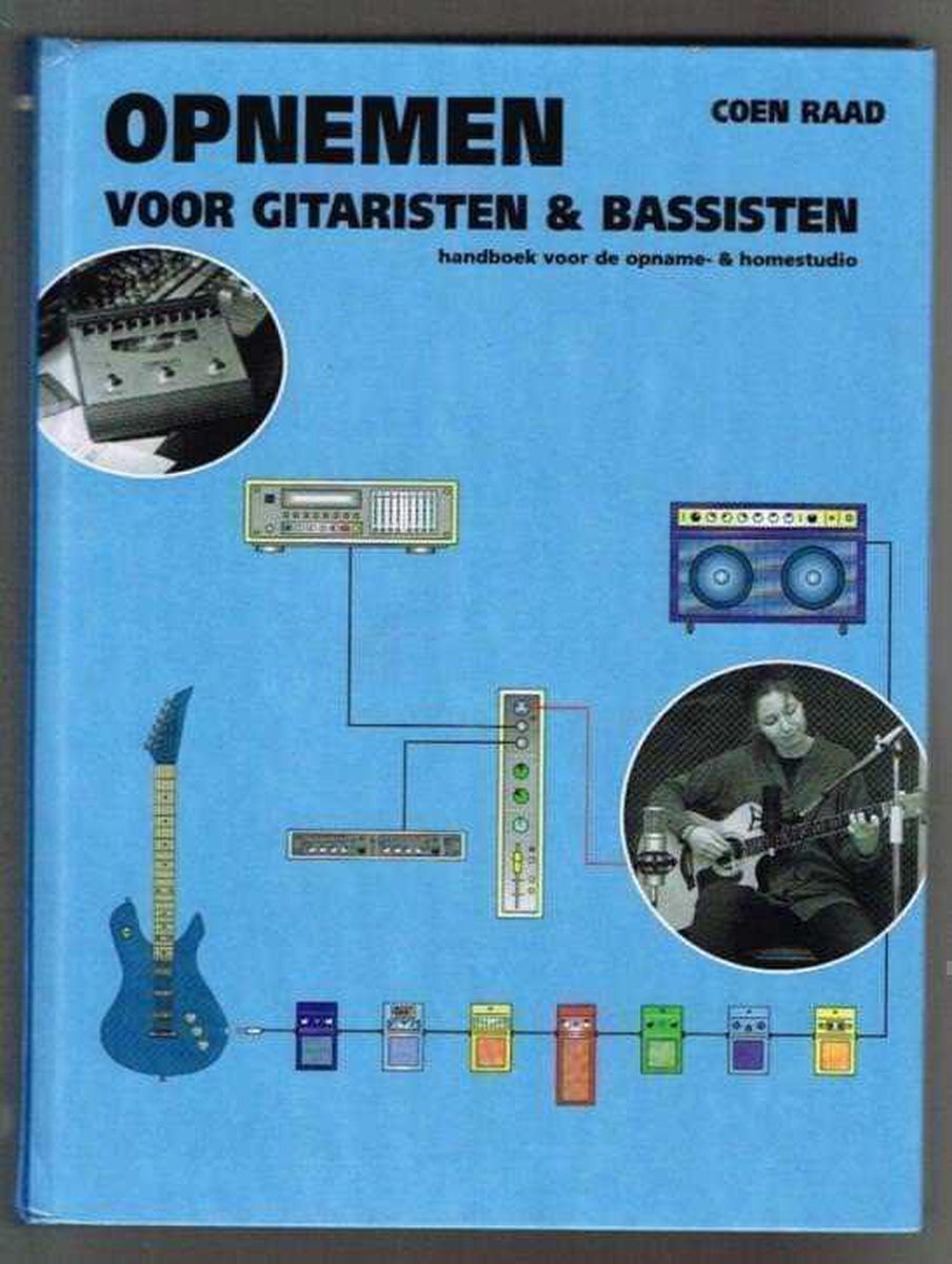 Opnemen voor gitaristen en bassisten