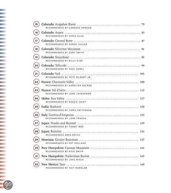 Fifty Places To Ski & Snwbrd Bef You Die