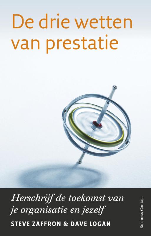 De drie wetten van prestatie