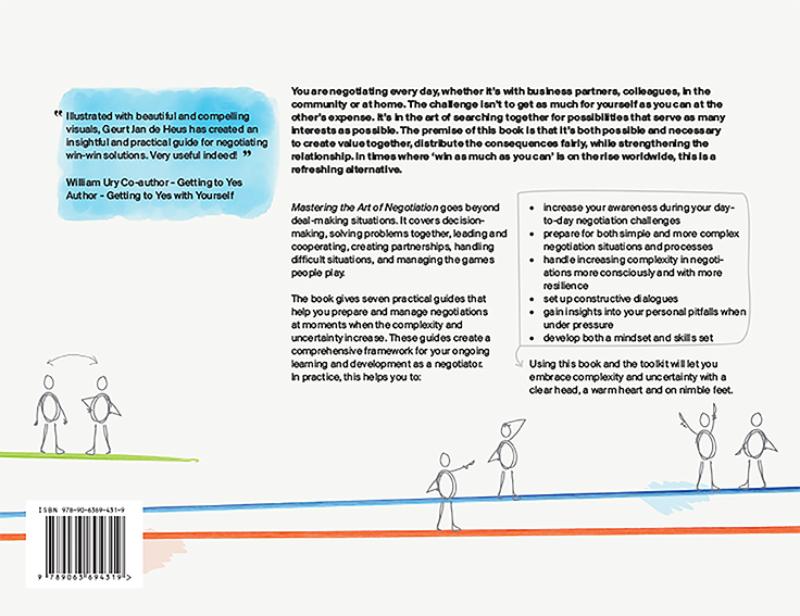 Mastering the art of negotiation achterkant