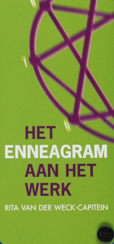 Het Enneagram Aan Het Werk Waaier