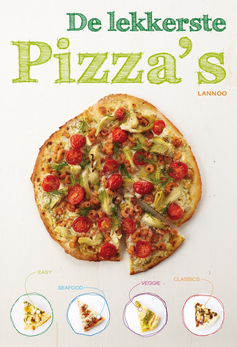 Harry Belmans De Lekkerste Pizza's thumbnail