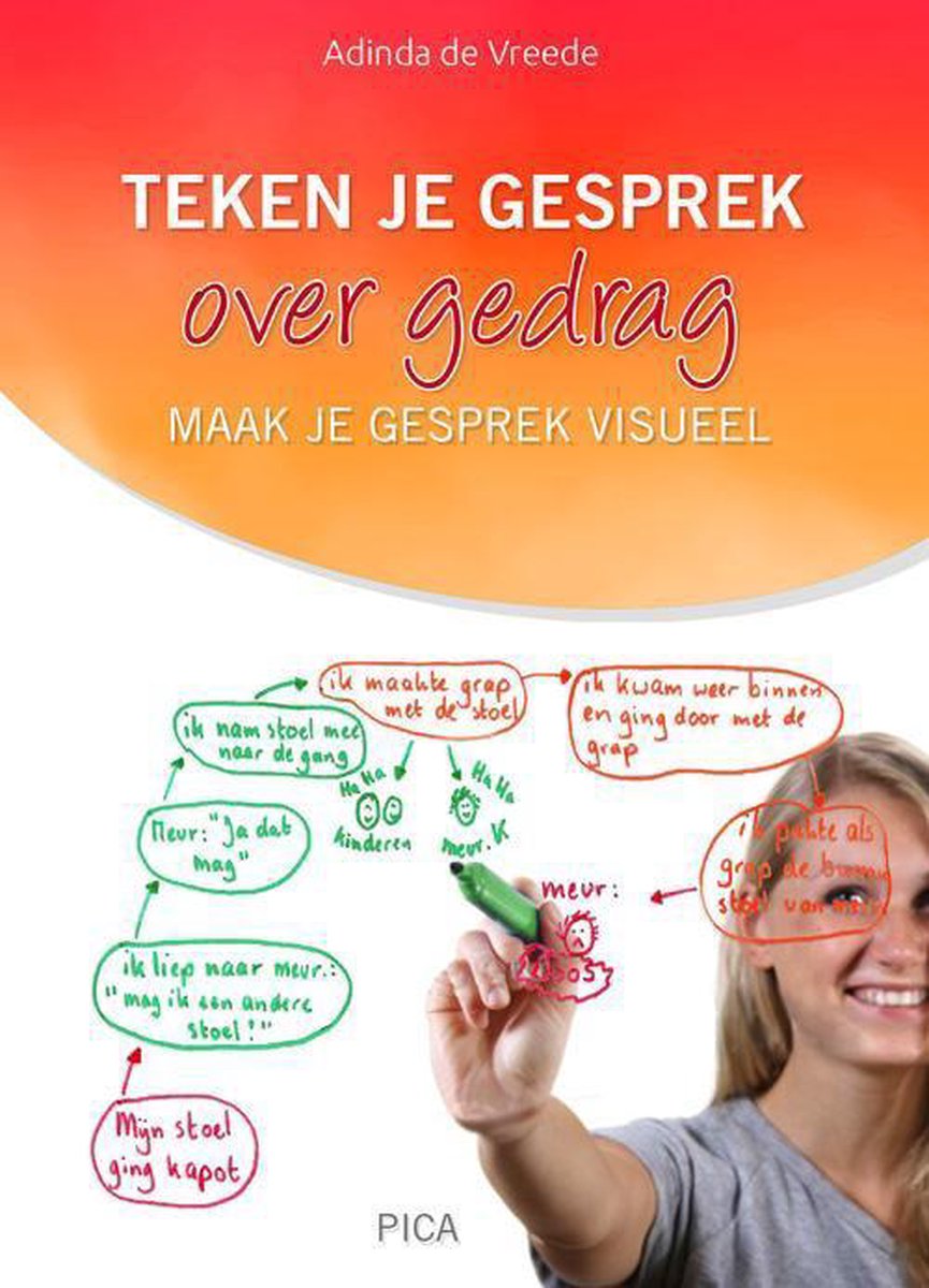 Adinda de Vreede Teken Je Gesprek Over Gedrag