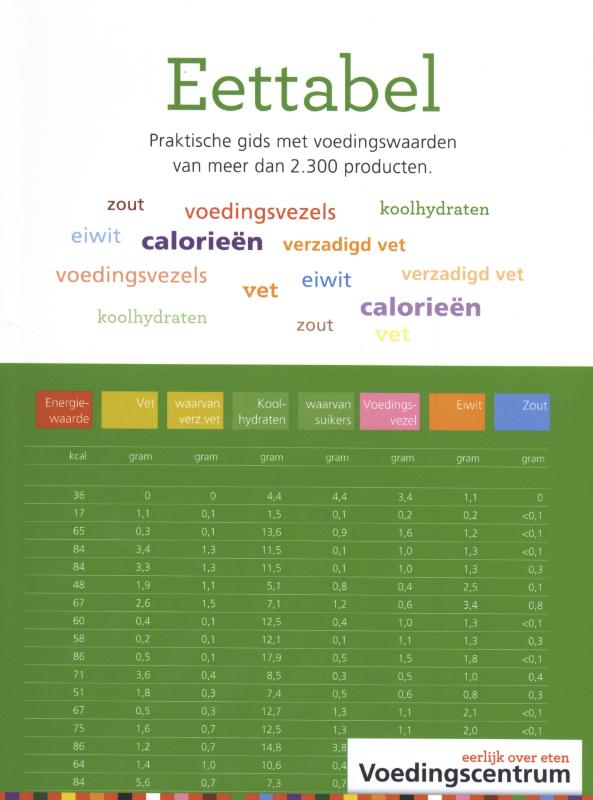 boekenbalie_9789051770872_cover Eettabel