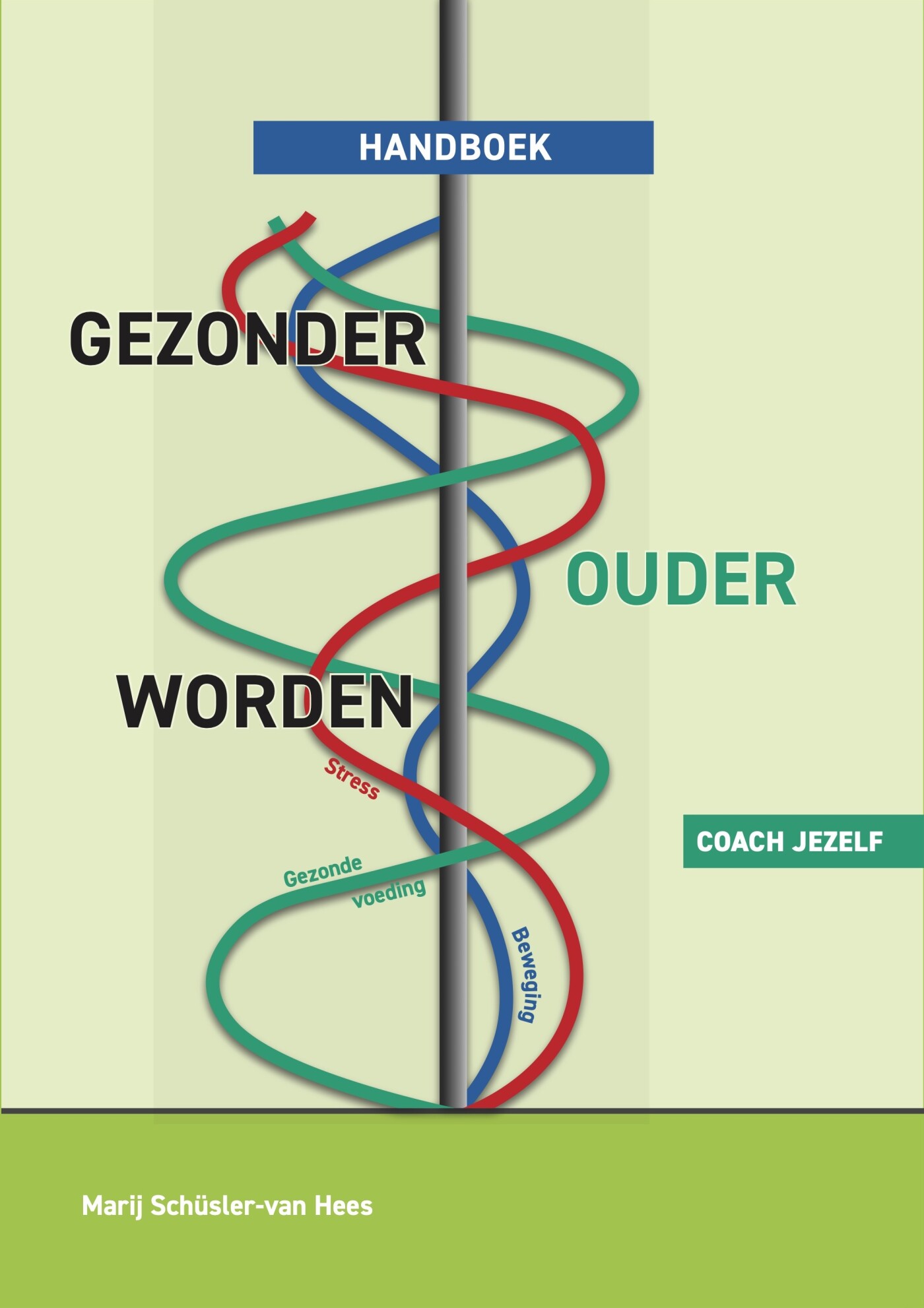 Handboek gezonder ouder worden / Leefstijl / 1