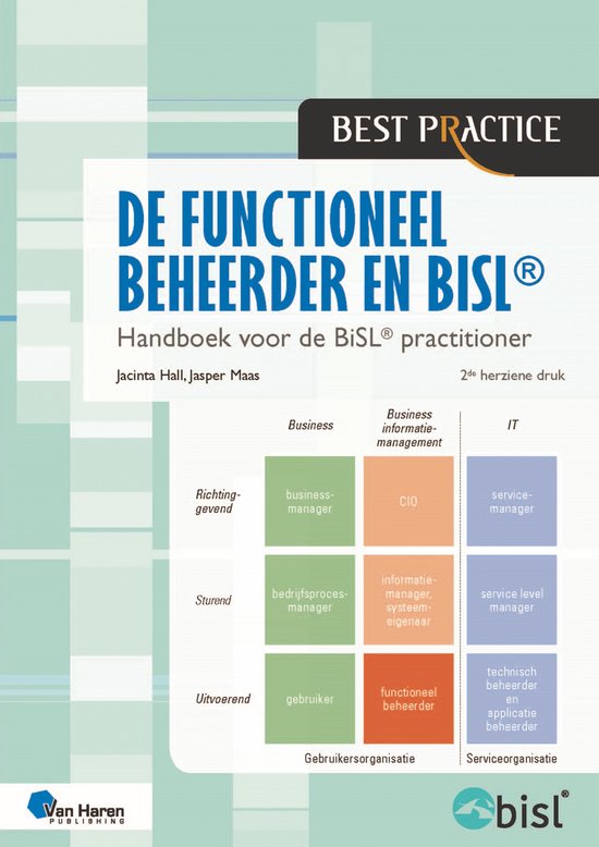 Business informatiemanagement in de praktijk / Best Practice