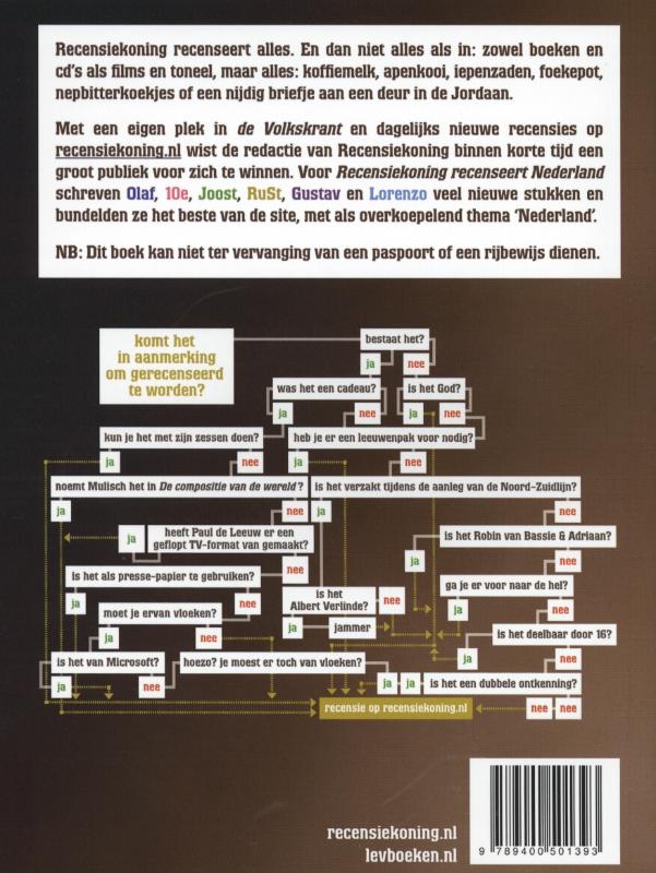 Recensiekoning recenseert Nederland Recensiekoning recenseert Nederland achterkant