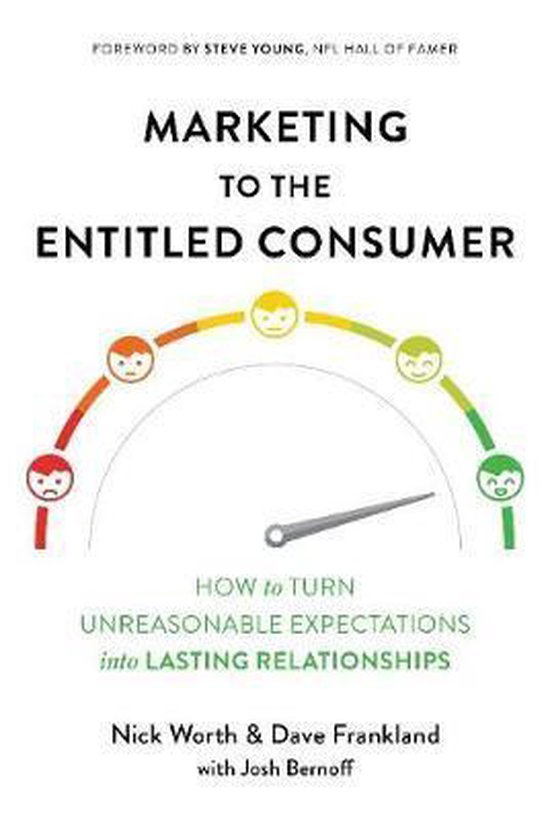 Marketing to the Entitled Consumer